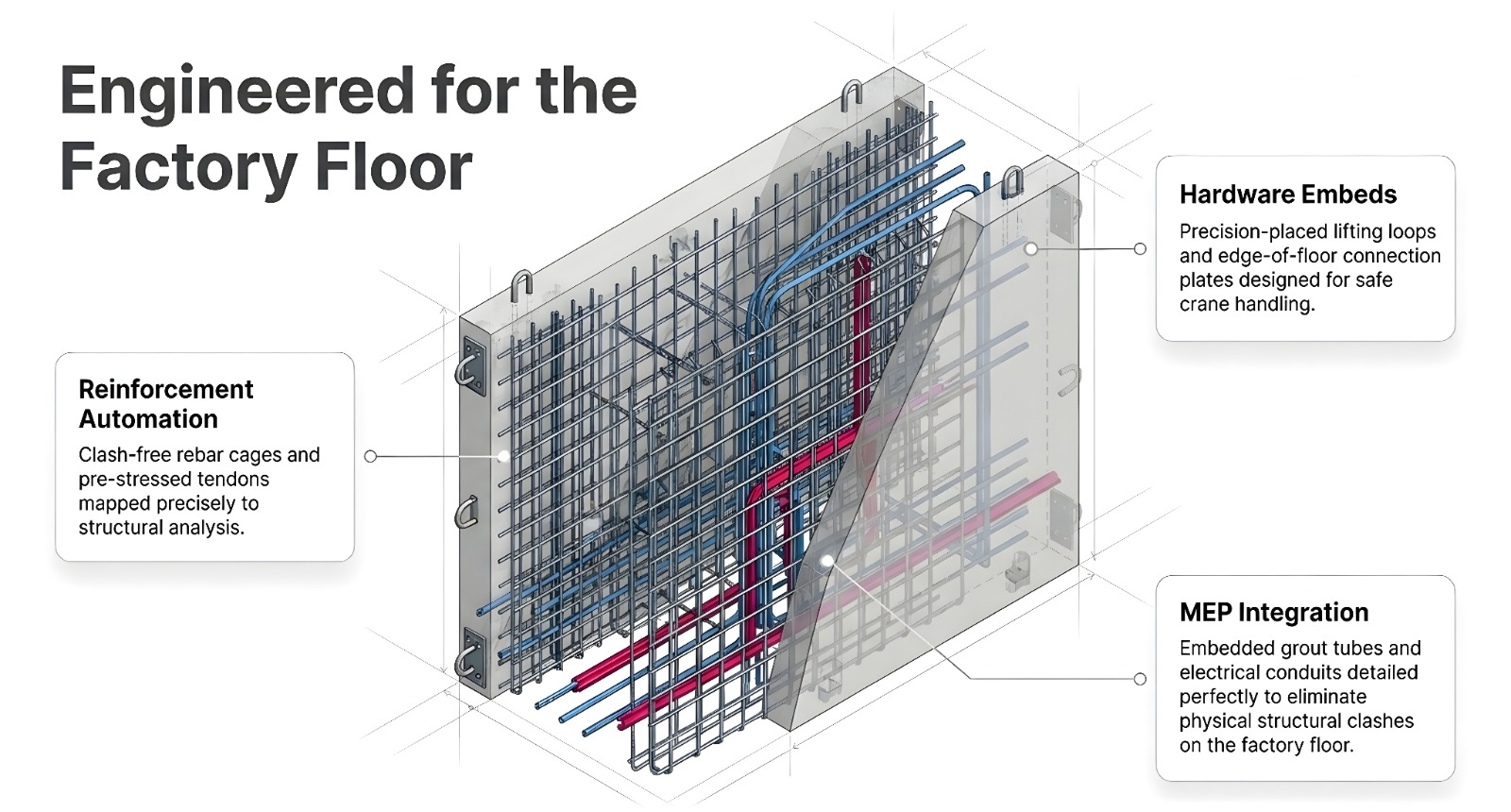 Design for Manufacture and Assembly (DfMA) image